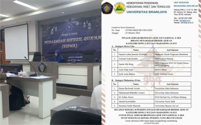 Kafilah MHQ SMA Unggulan Haf-Sa Melaju Ke Babak Final